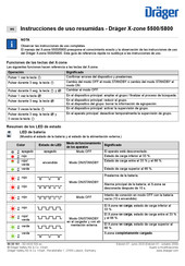 Dräger X-zone 5500 Instrucciones De Uso