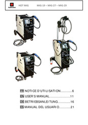 RedHotDot HOT MIG-27 Manual Del Usuario