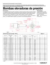 Flint & Walling FW0154 Instrucciones De Funcionamiento