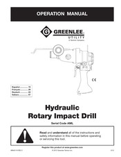 Greenlee HID6506 Operación Manual