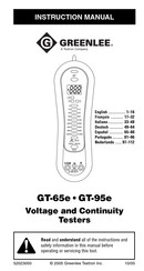 Greenlee GT-65e Manual De Instrucciones