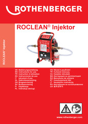 Rothenberger ROCLEAN Injektor Instrucciones De Uso