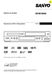 Sanyo DVW-5000 Manual De Usuario