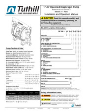 Tuthill SP100-10 Serie Manual De Instalación Y Operación