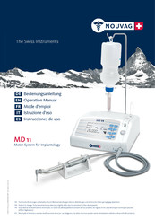 Nouvag MD11 Instrucciones De Uso