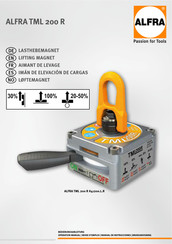 ALFRA TML 200 R Manual De Instrucciones