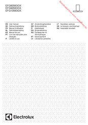 Electrolux EFG60563OX Manual De Uso