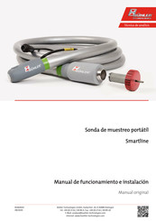 Bühler technologies Smartline Manual De Funcionamiento E Instalacion