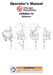 Chicago Pneumatic CP9967 Manual Del Usuario