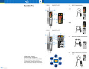 Nieaf-Smitt EazyVolt Pro LED Manual De Instrucciones