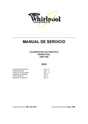 Whirlpool AWH 640 Manual De Servicio