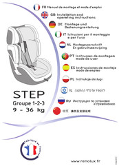 Renolux STEP Instrucciones De Montaje