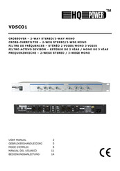HQ-Power VDSCO1 Manual Del Usuario