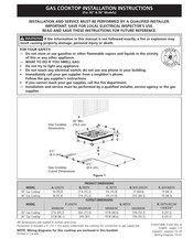 Sears Kenmore Pro 79031013601 Instrucciones De Instalación