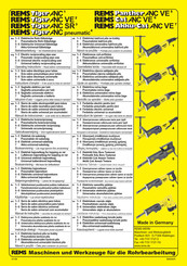 REMS Panther ANC VE Manual De Instrucciones