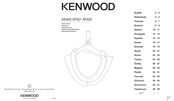 Kenwood AX500 Instrucciones