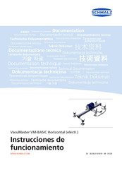 schmalz VacuMaster VM-BASIC Instrucciones De Funcionamiento