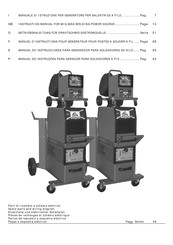 Elettro CF PRO MIG 566 PULSED Manual De Instrucciones