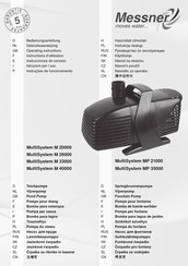 Messner MultiSystem M 40000 Instrucciones De Servicio