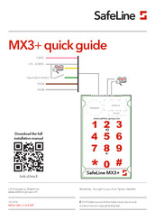 Safeline MX3+ Guia De Inicio Rapido