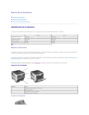 Dell 5310n Manual Del Usuario