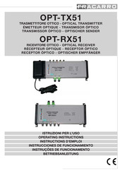 Fracarro OPT-TX51 Instrucciones De Funcionamiento