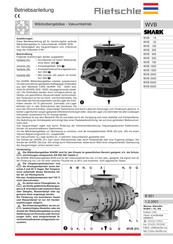 Rietschle SHARK WVB 1000 Manual Del Usuario