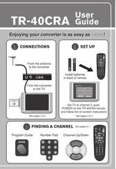Dish TR-40CRA Guía De Usuario