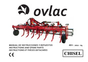 Ovlac CHISEL CH-15 Manual De Instrucciones Y Repuestos