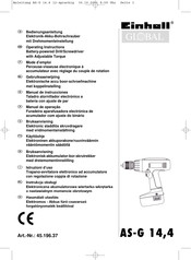 Einhell Global 45.196.37 Manual De Instrucciones