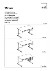 moll Winner + Twin Box Instrucciones De Montaje
