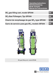WIKA GFU08 Manual De Instrucciones