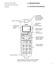 Fysic TELF084 Manual De Usuario