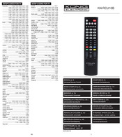 König Electronic KN-RCU10B Manual De Uso