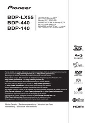 Pioneer BDP-LX55 Manual De Instrucciones