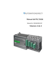 AutomationDirect PLC DL06 Manual De Instrucciones