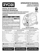 Ryobi RYi2322E Manual Del Operador