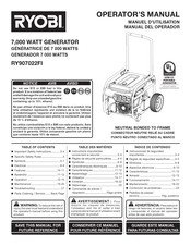 Ryobi RY907022FI Manual Del Operador