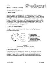 Velleman VISP1 Manual De Instrucciones