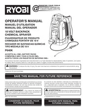 Ryobi P640K Manual Del Operador