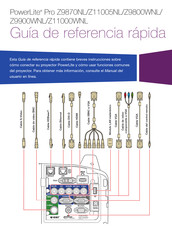 Epson PowerLite Pro Z9800WNL Guía De Referencia Rápida
