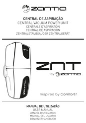 ZANTIA ZNT 180 BP Manual Del Usuario