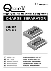 Quick ECS 163 Manual Del Usuario