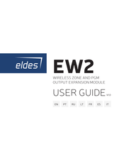 Eldes EW2 Manual De Instrucciones