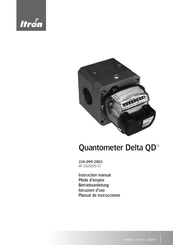 ITRON Quantometer Delta QD Manual De Instrucciones