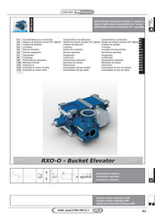 STM RXO-O 800 Serie Manual Del Usuario