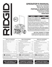 RIDGID RD907000P Manual Del Operador