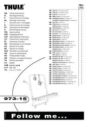 Thule 973150 Instrucciones De Montaje