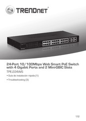 TRENDnet TPE-224WS Guía De Instalación Rápida