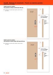 SALICE EvoLift Instrucciones De Montaje